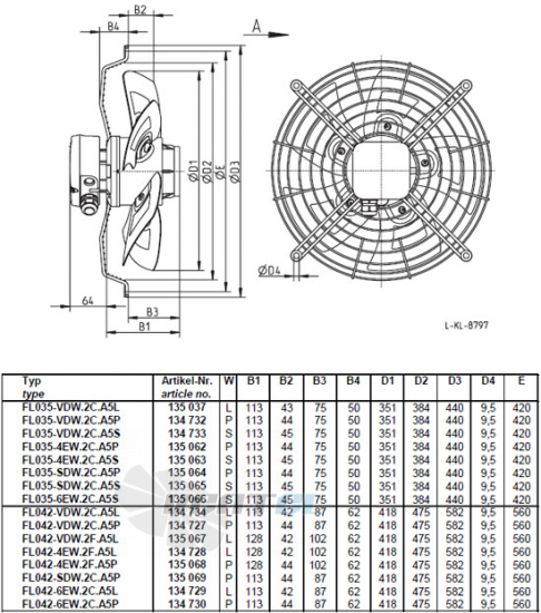 Ziehl-abegg FL042-VDW.2C.A5L купить, цены, каталог Ziehl-abegg FL042-VDW.2C.A5L купить, цены, каталог