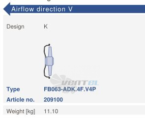 Цена Ziehl-abegg FB063-ADK.4F.V4P Цена Ziehl-abegg FB063-ADK.4F.V4P