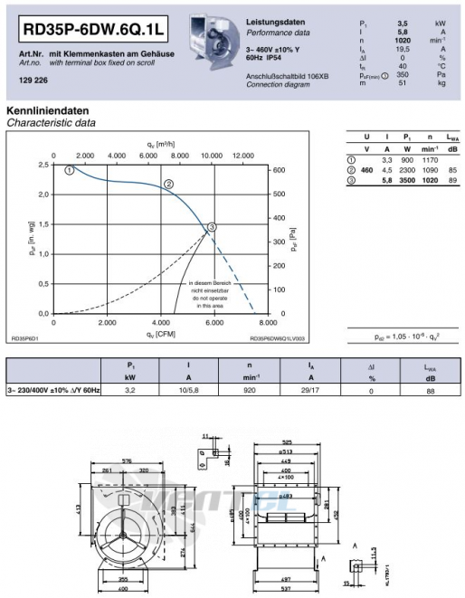 Ziehl-abegg RD35P-6DW.6Q.1L двухстороннего всасывания Ziehl-abegg RD35P-6DW.6Q.1L двухстороннего всасывания