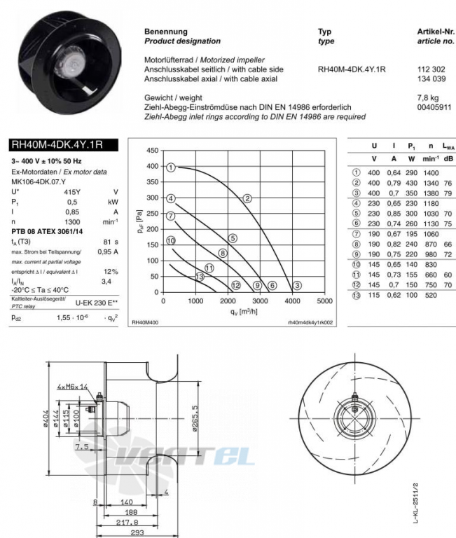 Ziehl-abegg RH40M-4DK.4Y.1R рабочие колеса купить, взрывозащищенные Ziehl-abegg RH40M-4DK.4Y.1R рабочие колеса купить, взрывозащищенные