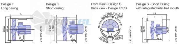 Цена Ziehl-abegg DN71V-6DF.B7 Maxvent owlet Цена Ziehl-abegg DN71V-6DF.B7 Maxvent owlet