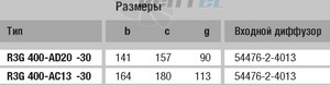 EBMPAPST R3G400-AC13-30 поставки EBMPAPST R3G400-AC13-30 поставки