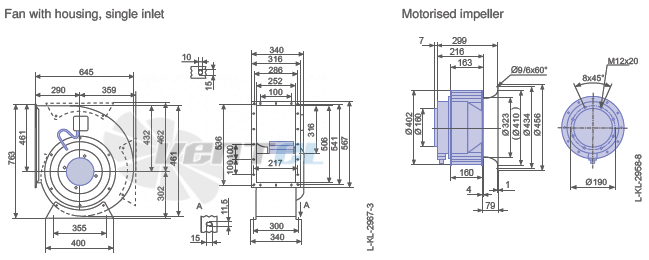 Ziehl-abegg RG40P-4DK.7Q.1R габаритные и присоединительные размеры, диаметр, рабочее колесо Ziehl-abegg RG40P-4DK.7Q.1R габаритные и присоединительные размеры, диаметр, рабочее колесо