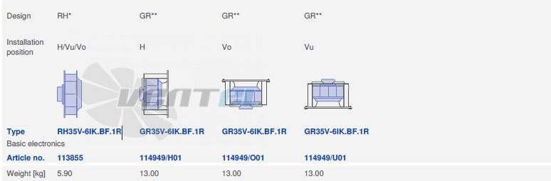 вентилятор GR35V-6IK.BF.1R исполнение, артикул, вентилятор GR35V-6IK.BF.1R исполнение, артикул,