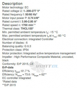Вентилятор Ziehl-abegg RH40V-ZIK.DC.1R 1- фазный 220V цены, каталоги, прайсы Вентилятор Ziehl-abegg RH40V-ZIK.DC.1R 1- фазный 220V цены, каталоги, прайсы