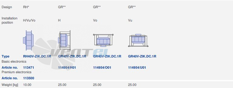 вентилятор RH40V-ZIK.DC.1R 1- фазный 220V исполнение, артикул, вентилятор RH40V-ZIK.DC.1R 1- фазный 220V исполнение, артикул,
