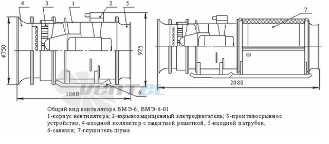 Ziehl-abegg серия RG-M купить