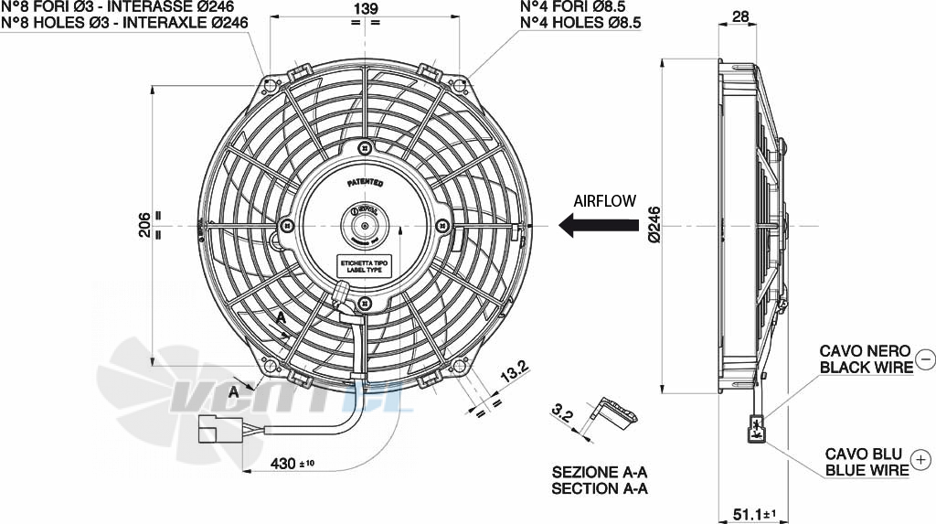 Ziehl-abegg FL056-ADK.4F.V5P  купить, цены, каталог