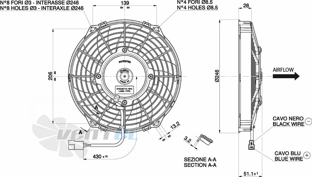 Ziehl-abegg FL056-SDW.4F.A5L  купить, цены, каталог