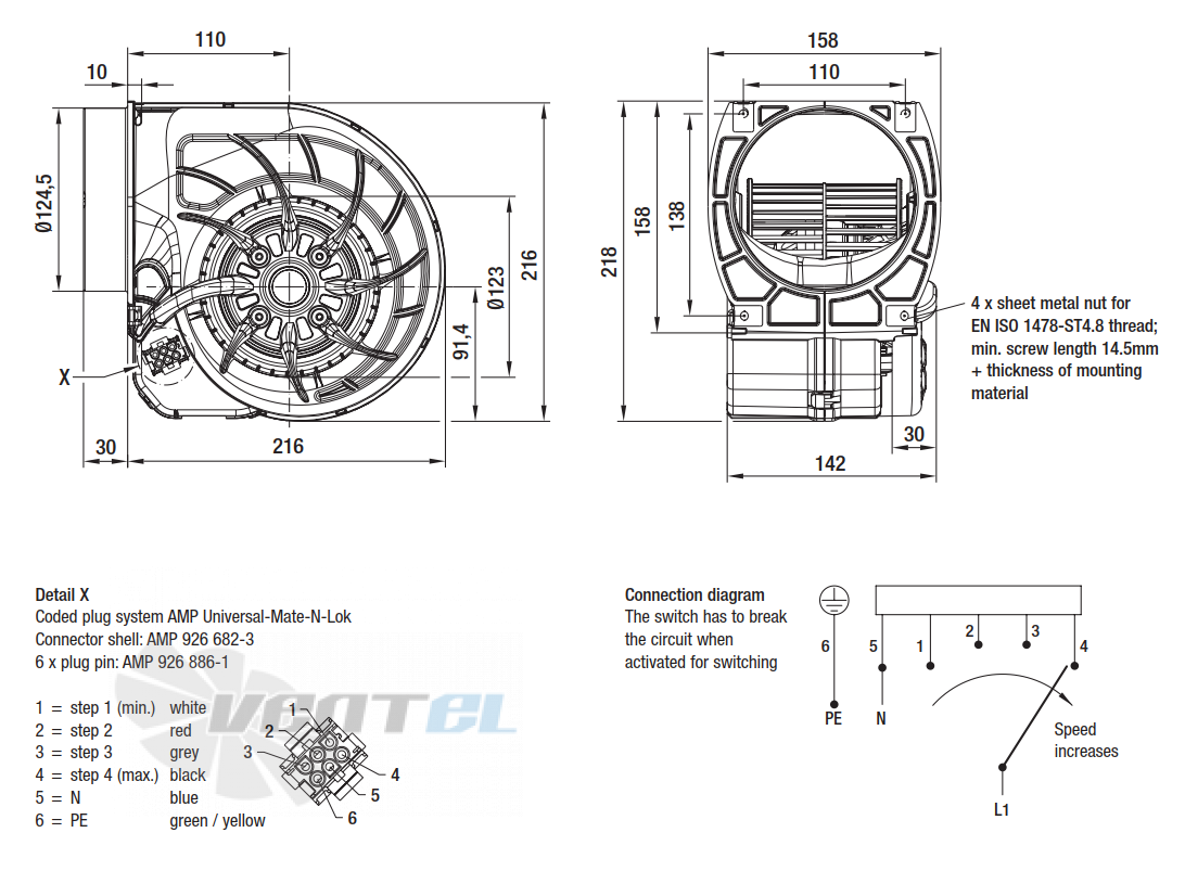 Габаритные размеры Ebmpapst D2E140-HR97-07
