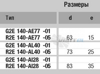 Ebmpapst цены G2E140-AE77-01