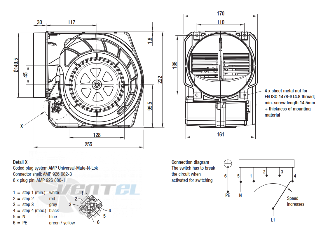 Габаритные размеры Ebmpapst D2E146-KB27-01