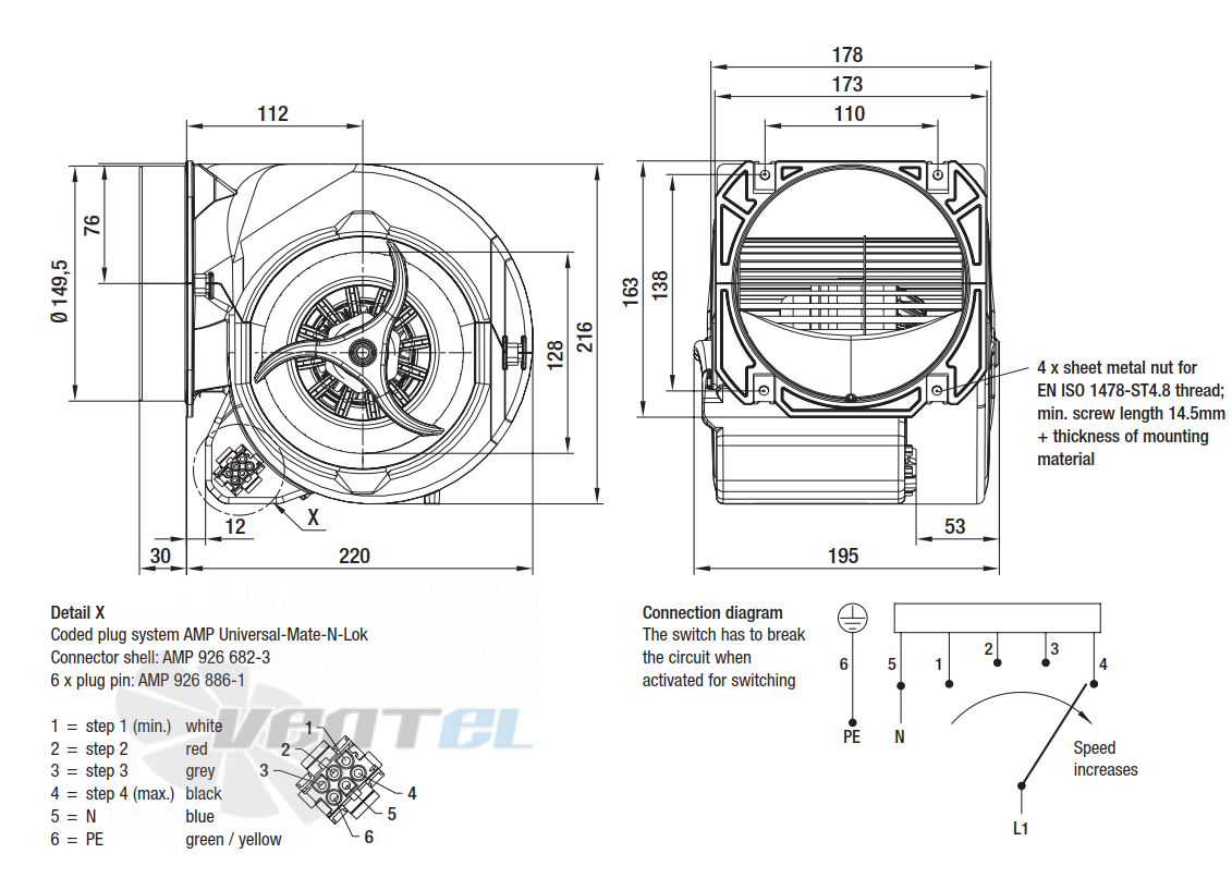 Габаритные размеры Ebmpapst D2E146-HR93-03