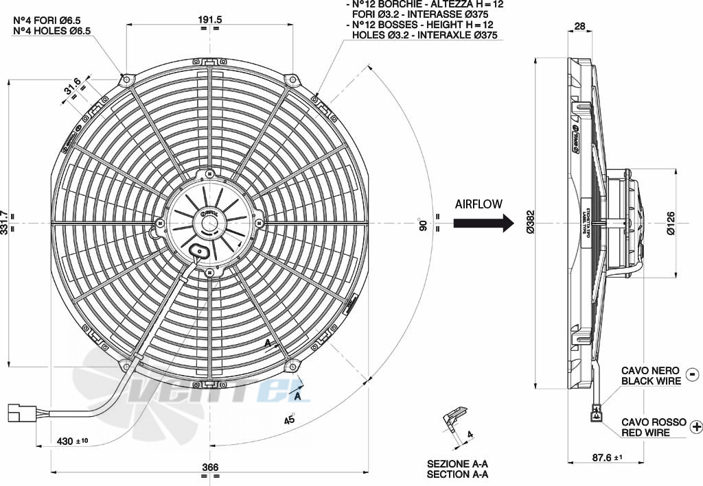 Ziehl-abegg FL035-SDK.2C.V5P  купить, цены, каталог
