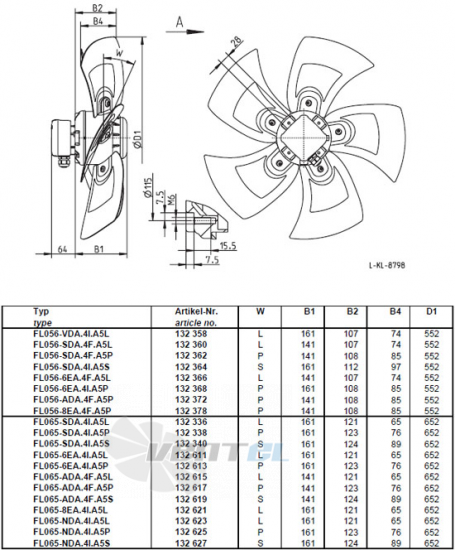 Ziehl-abegg FL065-SDA.4I.A5S  купить, цены, каталог