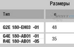 Ebmpapst цена R4E180-AB01-05