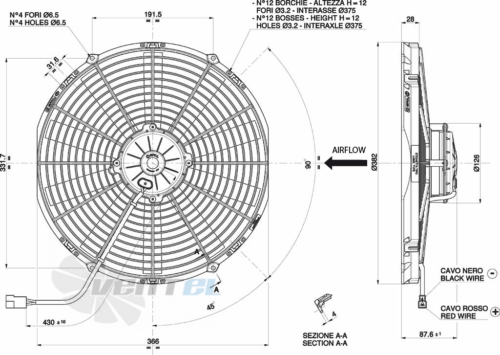 Ziehl-abegg FL035-SDW.2C.A5P  купить, цены, каталог