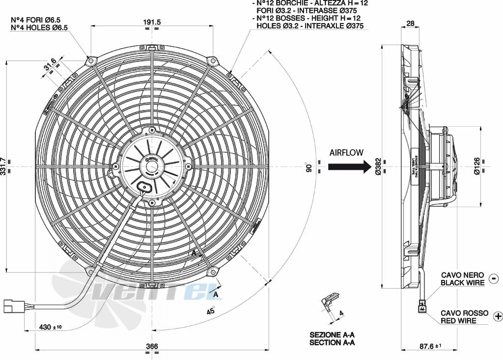Ziehl-abegg FL035-VDA.2C.V5S  купить, цены, каталог
