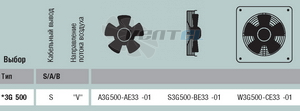 EBMPAPST W3G500-CE33-01 каталоги