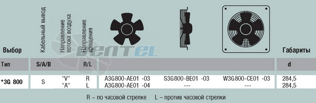 EBMPAPST W3G800-CE01-03 интернет магазин