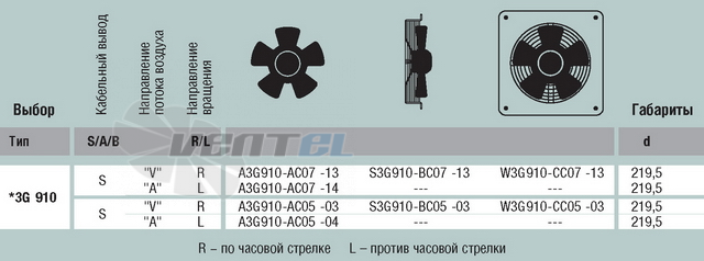 EBMPAPST A3G910-AC05-04 интернет магазин