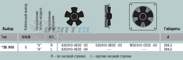 EBMPAPST S3G910-BE02-03 интернет магазин