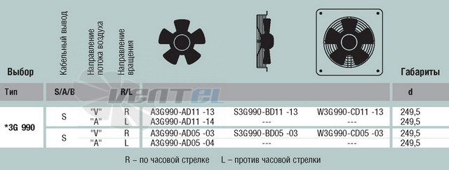 EBMPAPST W3G990-CD11-13 интернет магазин