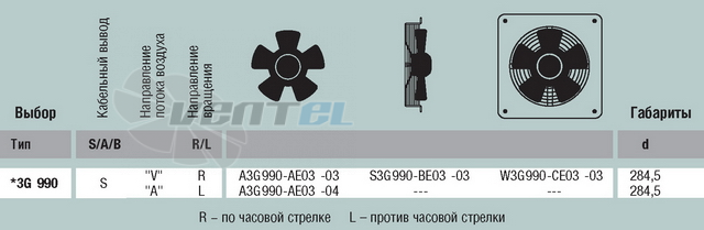 EBMPAPST S3G990-BE03-03 прайсы
