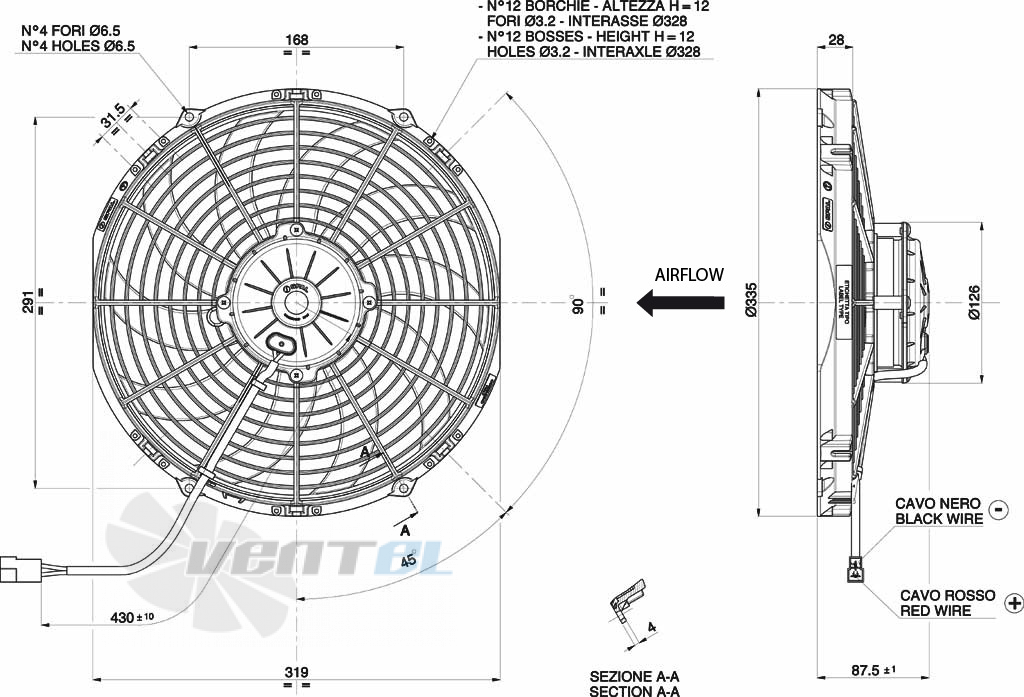 Ziehl-abegg FL042-SDA.2C.A5P  купить, цены, каталог