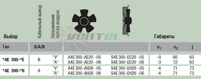 вентилятор A4E300-AH26-05 прайсы