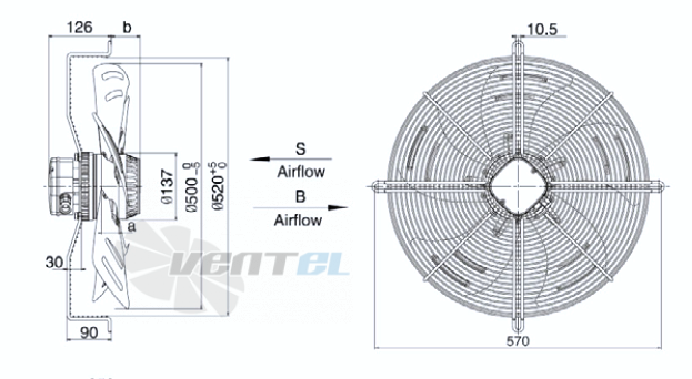 Размеры Weiguang YWF-6D-500-S-137/50-G
