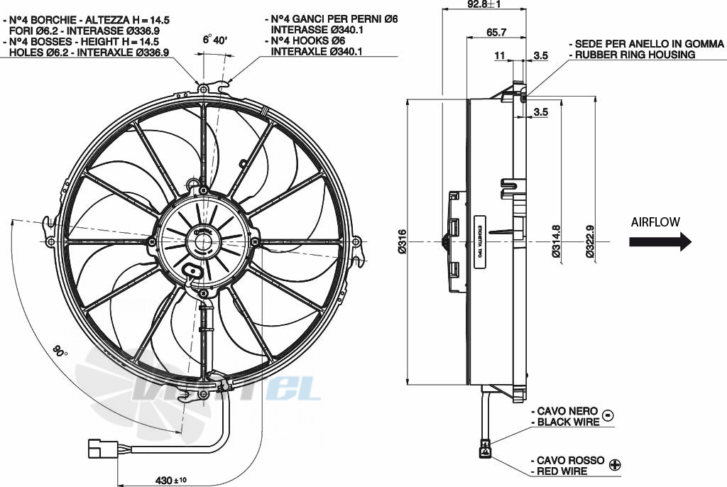 Ziehl-abegg FL042-VDA.2C.V5P  купить, цены, каталог