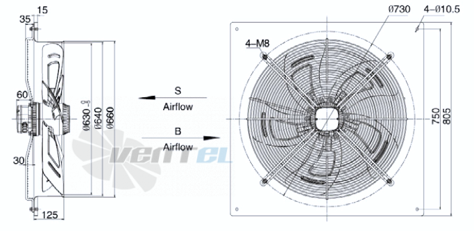 Размеры Weiguang YWF-6E-630-S-137/70-B0