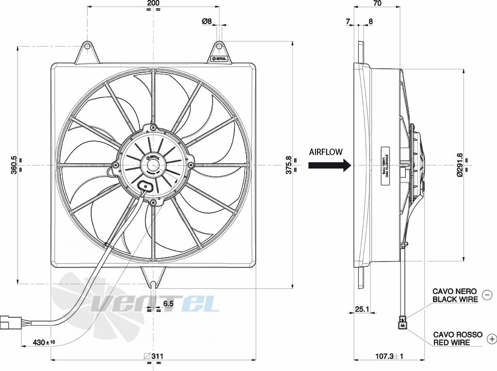 Ziehl-abegg FL045-SDA.2C.V5P  купить, цены, каталог