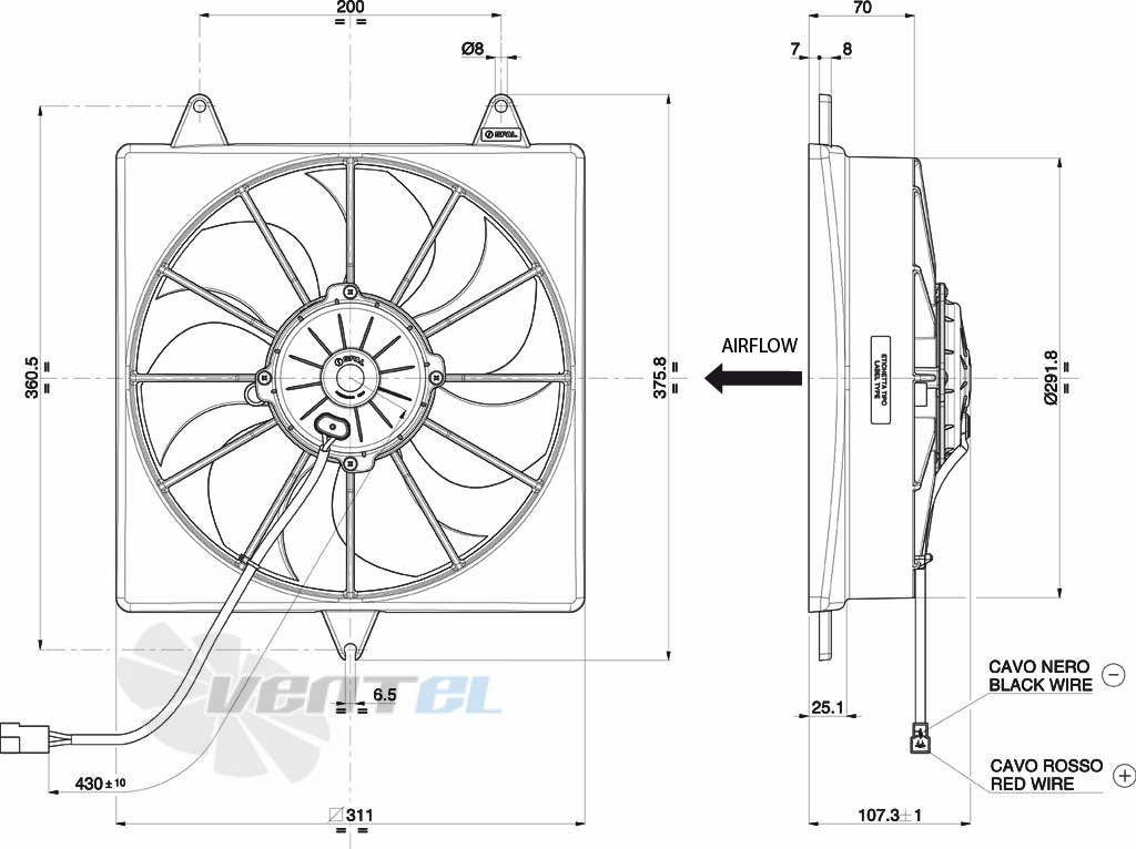 Ziehl-abegg FL045-SDA.2C.V5S  купить, цены, каталог