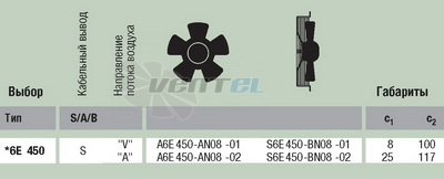 Ebmpapst A6E450-AN08-02 продажи