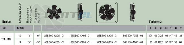 Ebmpapst S6E500-CT05-01 поставки