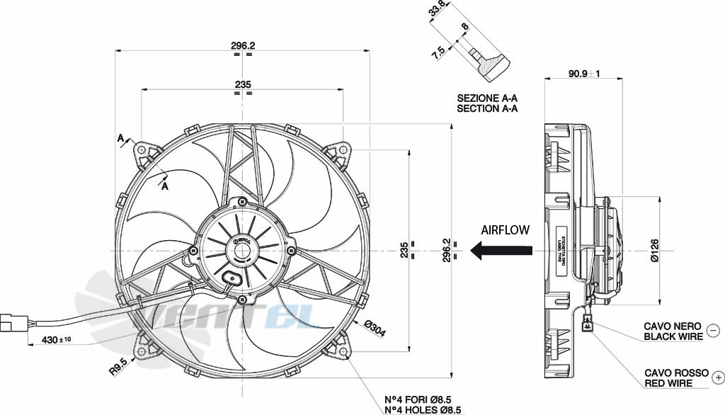 Ziehl-abegg FL050-ADA.4C.V5P  купить, цены, каталог