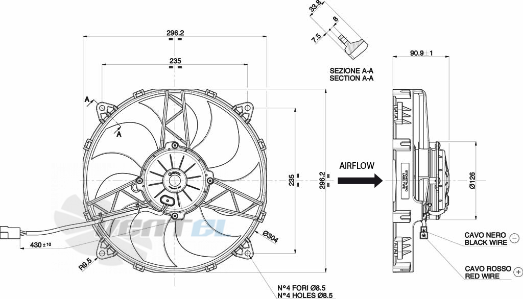 Ziehl-abegg FL050-SDA.4C.V5L  купить, цены, каталог