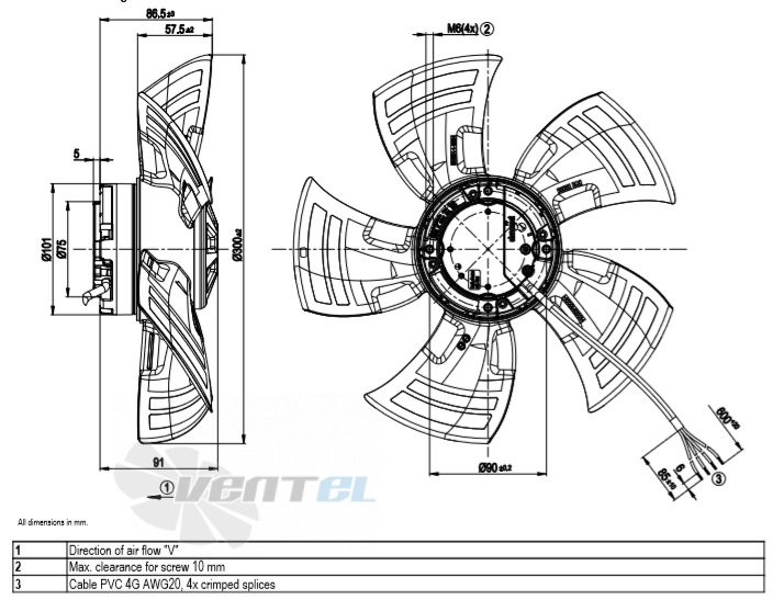 Габаритные размеры A3G300-AN02-01