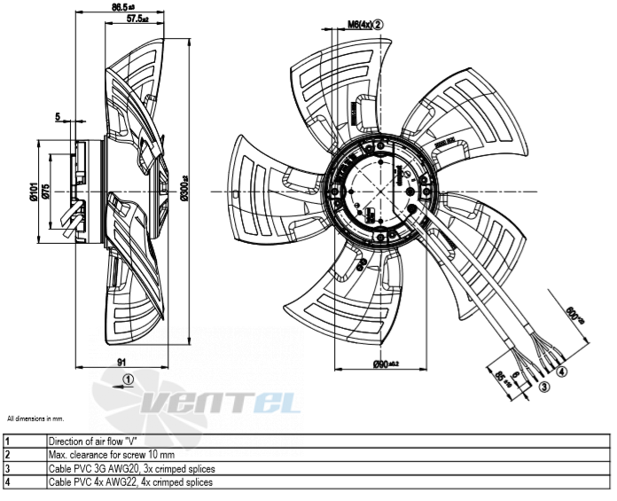 Габаритные размеры A3G300-AN02-03