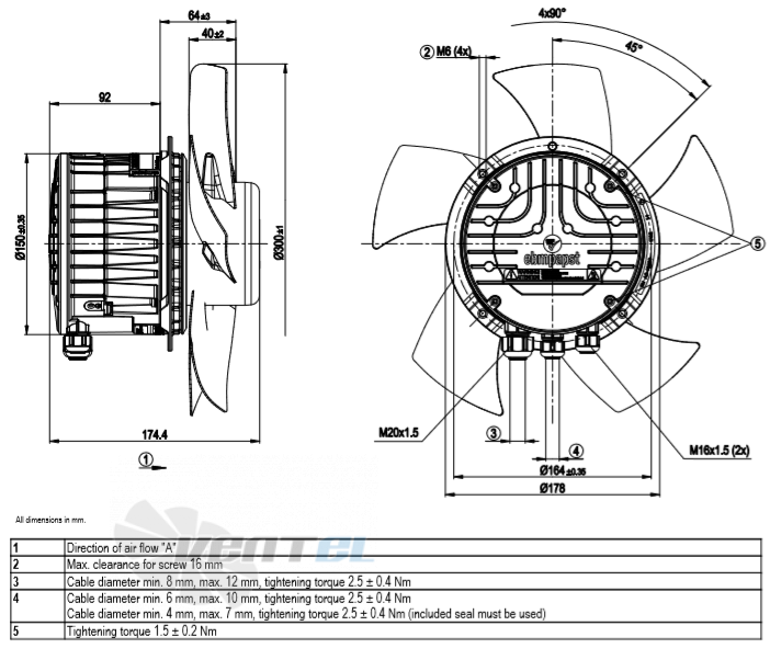 Габаритные размеры A3G300-AU03-H6