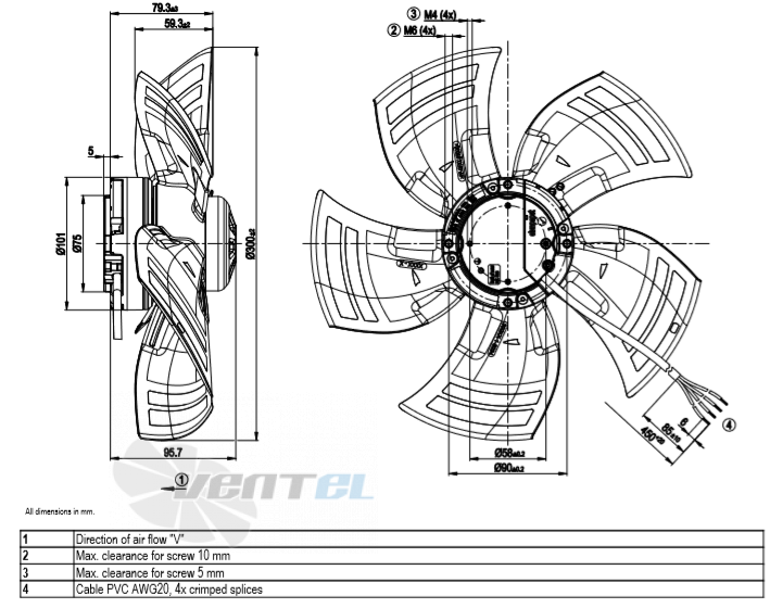 Габаритные размеры A3G300-AL11-01