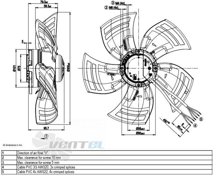 Габаритные размеры A3G300-AL11-03