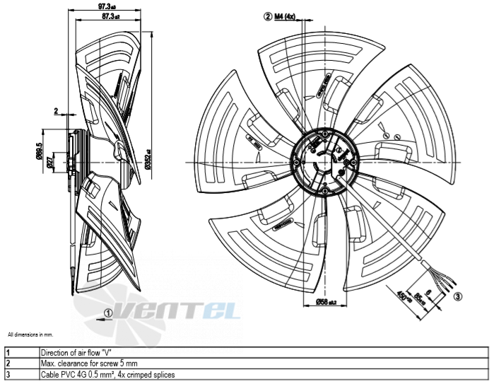 Габаритные размеры A3G350-AG03-01