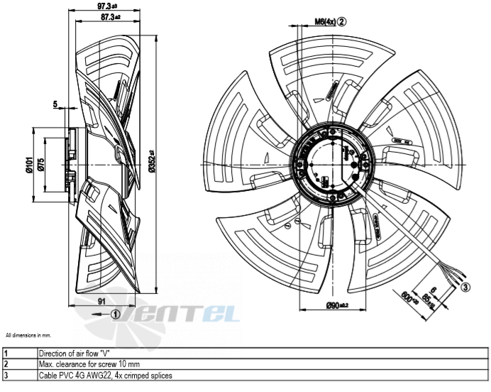 Габаритные размеры A3G350-AN01-01