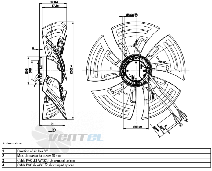 Габаритные размеры A3G350-AN01-03
