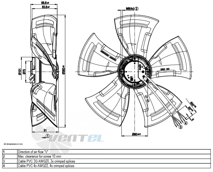 Габаритные размеры A3G400-AN04-03