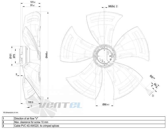 Габаритные размеры A3G450-AO02-01