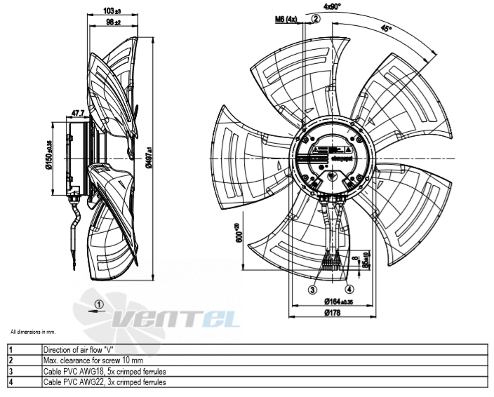 Габаритные размеры A3G500-AD01-51